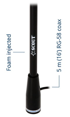3 db VHF Antenna 5 ft length - Black HTC:8529.10.91.00 PF AN NVHF00004