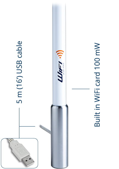 WiFi Fiberglass Antenna - 29 dB - USB - 4 ft HTC:8529.10.91.00 PF AN NWIFI01