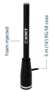 AM-FM fibreglass antenna 1,5 m (5') length - Black, Match with: KS-22 Black Edition